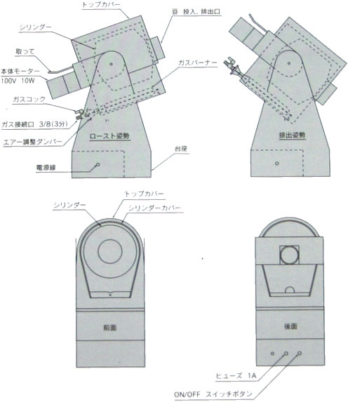 コーヒー焙煎機仕様